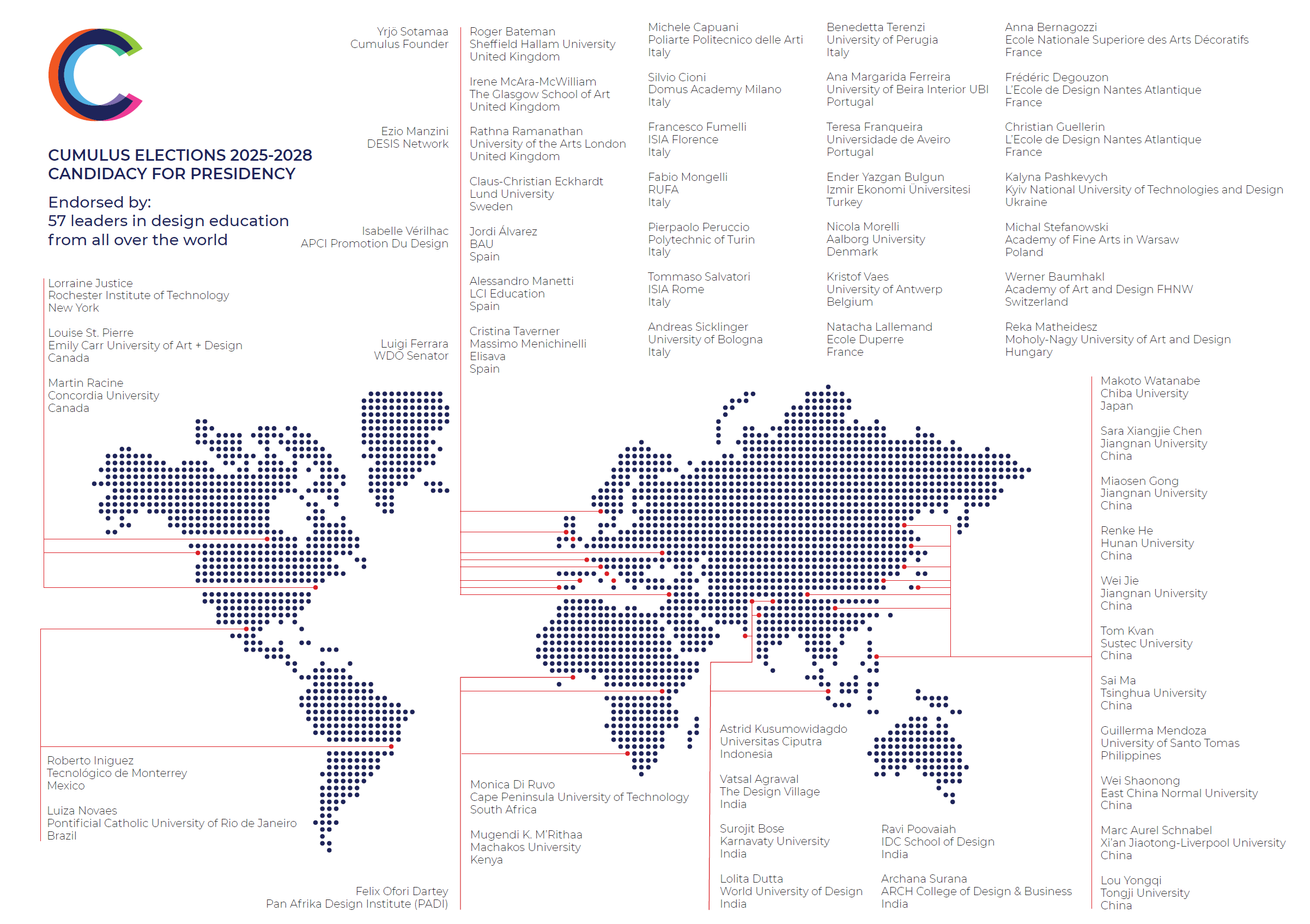 endorsements_2025_map